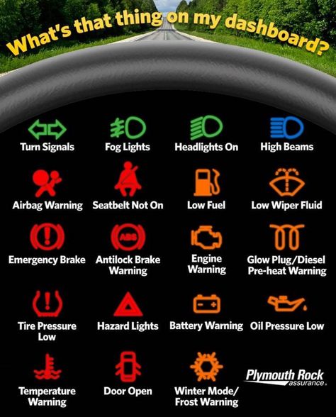 Your guide to common warning lights you could see on your dashboard, and what they mean. #warninglight #checkengine #cartrouble #starkhelpcentral Driving Test Tips, Dashboard Lights, Smart Car Accessories, Car Life Hacks, Car Facts, Cars Accessories, Car Care Tips, Dashboard Car, First Cars