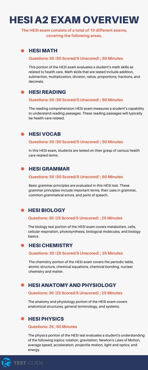 Hesi Study Schedule, Hesi Exam Study Guides, Adn Nursing, Hesi A2 Study Guide, Hesi Exam, Bsn Nursing, Hesi A2, Nursing School Essential, Nursing Study Guide