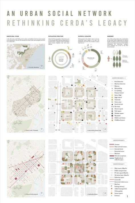 Rethinking Cerda's Legacy Population Diagram Architecture, Urban Design Strategies, Neighborhood Design Urban, Urban Proposal Architecture, Housing Diagram Architecture, Neighborhood Design Concept, Public Spaces Architecture, Poster Urban Design, Public Housing Architecture