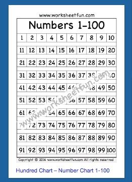 64 Best Number Chart images | Number chart, Free printable worksheets ...