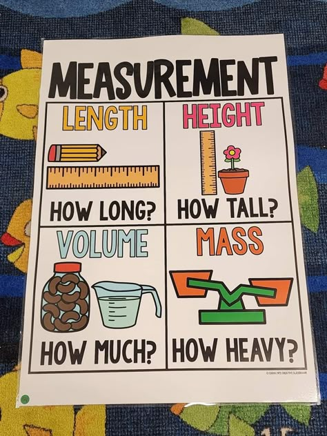 Ks1 Lesson Ideas, Weight Anchor Chart Kindergarten, Measurement Projects 4th Grade, Measurement Projects 2nd Grade, Measurement Anchor Chart Kindergarten, Measuring Anchor Chart, Multiplication Anchor Chart 3rd Grade, Measurement Chart For Kids, Measurement 2nd Grade