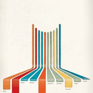 Waterfall Chart | Data Viz Project Sitemap Design, Best Posters, Infographic Inspiration, Graphic Design Collection, Article Design, Information Design, Design Graphique, Data Visualization, Graphic Design Typography