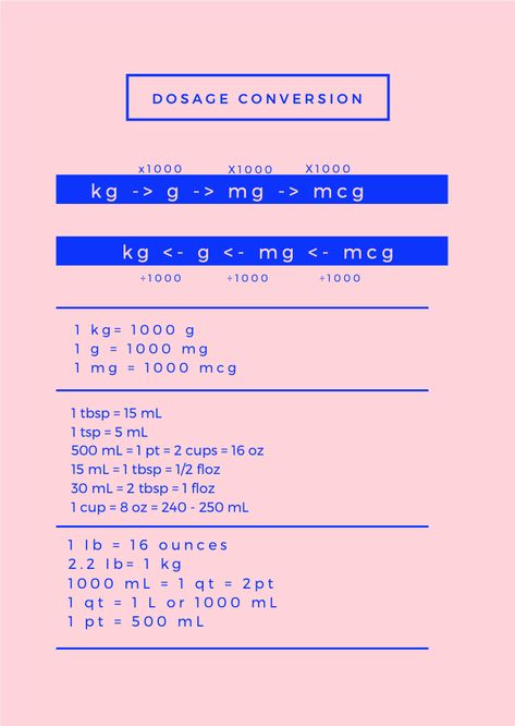 Nursing conversions, dosage conversion, nurse math, math conversion, metric conversion, conversion chart Nursing Metric Conversions, Nursing Dosage Conversions, Metric Conversion Chart For Nursing, Nursing Metric Conversions Cheat Sheets, Dosage Conversion Chart Nursing, Nursing Math Conversions, Nursing School Conversion Chart, Nurse Conversion Chart, Dosage Calculations Nursing Conversions