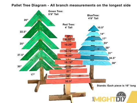 Christmas Centrepiece Ideas, Outdoor Christmas Trees, Pallet Trees, Christmas Pallet, Pallet Wood Christmas Tree, Diy Snowman Decorations, Pallet Wood Christmas, Christmas Centrepiece, Christmas Yard Decor