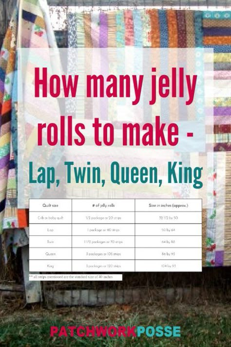 King Size Quilt Pattern, Jelly Roll Race Quilt, Jelly Roll Projects, Jelly Roll Race, Strip Quilt Patterns, Quilting Math, Jelly Roll Patterns, Quilt Size Chart, Lap Quilt Patterns