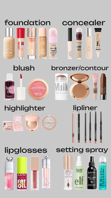 Trendy Makeup Products, Makeup Routine Guide, Makeup Recommendations, Makeup Routines, Lipstick Blush, Makeup Order, Simple Makeup Tips, Makeup Face Charts, Makeup Help