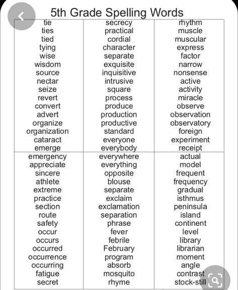 Elementary Spelling Words, Grade 5 Lessons, Grade 5 Spelling Words, Words For Spelling Bee, Dictation Words For Class 4, Spelling Games 5th Grade, Spelling Activities For 5th Grade, Spelling Words For 4th Grade, 5th Grade Spelling Words List