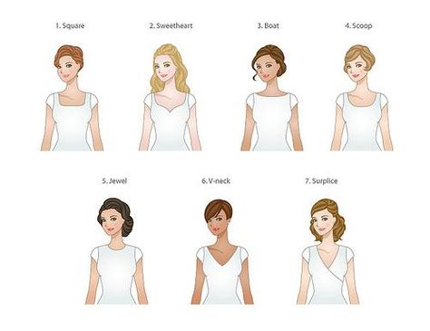 Fashion Terms for 27 Neckline Styles of Ladies Garments Square Neck Wedding Dress, Wedding Dresses Lds, Different Necklines, Wedding Dress Types, Lds Wedding, Neck Wedding Dress, Fashion Terms, Practical Fashion, Fashion Vocabulary