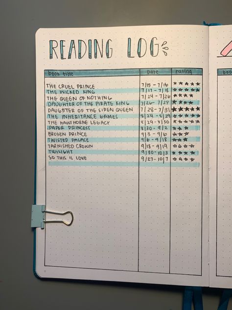 Book Rating Journal, Reading Log Ideas, Book Journal Pages Ideas, Bullet Journal Reading Log, Bujo 2025, Journal 2025, Log Ideas, Bullet Journal Work, Book Review Journal