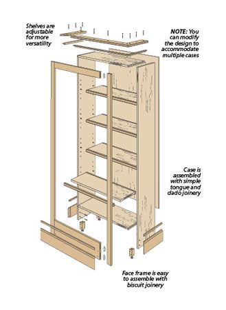 Wood Bookcase Building Plans | Woodsmith Plans Bookcase Building Plans, Bookcase Plans How To Build, Woodsmith Plans, Easy Woodworking Projects Diy, Bookcase Plans, Wood Bookshelf, Woodworking Plans Pdf, Bookshelf Plans, Bookcase Diy