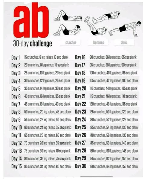 30 Day Challenges, 30 Day Ab Workout, 30 Day Ab Challenge, Challenge Workout, Ab Workout Plan, Workout Program Gym, Workout Plan For Men, Sixpack Workout, Getting In Shape