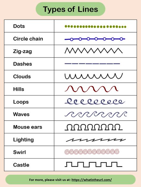 Types of Lines for Kids Line Art Lesson, Different Types Of Lines, Ms Project, Types Of Lines, English Teaching Resources, Art Worksheets, Art Lessons For Kids, English Teaching, Basic Drawing