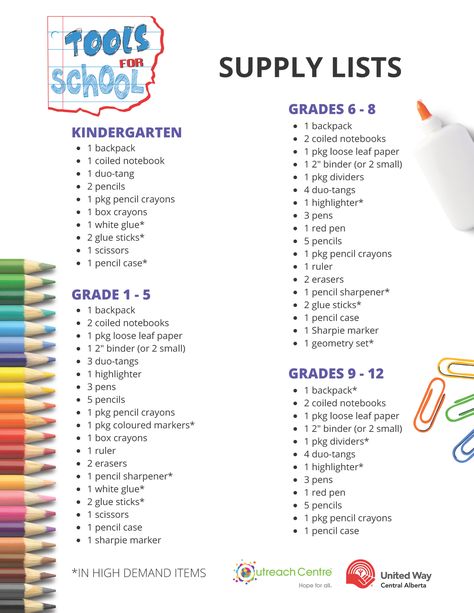 Kindergarten School Supply List, Kindergarten Supply List, Kindergarten School Supplies, School Supplies List Elementary, School Supply List, Elementary School Supplies, Back To School List, Teacher Appreciation Gifts Diy, School List