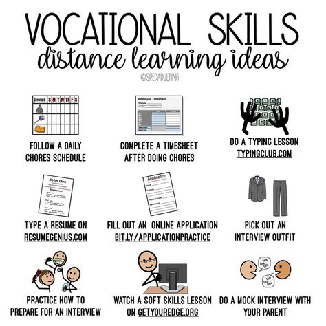 Ms. Fiona | Adulting Made Easy on Instagram: “Who else is starting the year out virtual? In any case, it’ll be a while until we can participate in off campus work experience. Here are a…” Employment Skills Activities, Work Based Learning High Schools, Vocational Skills Activities, Employability Skills Activities, Pre Vocational Activities, Pre Vocational Activities Special Needs, Vocational Activities, Typing Lessons, Classroom Assistant