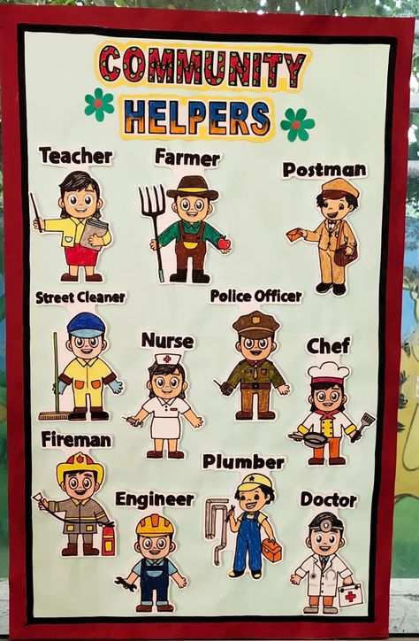 Community Helpers Chart Preschool, Community Helper Door Decoration, Community Helpers Decorations Ideas, Our Helpers Chart For Kids, Community Helpers Classroom Decor, Community Helpers Images, Community Helpers Bulletin Board Ideas For Preschool, Community Helpers Decorations, Community Helpers Bulletin Board Ideas