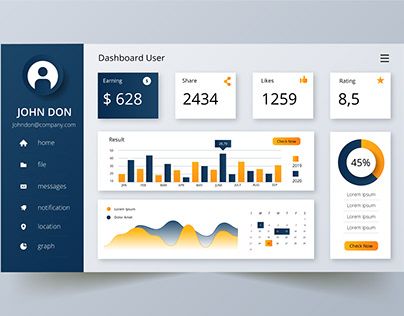 Excel Dashboard Design Inspiration, Powerbi Dashboard Design, Power Bi Dashboards Design, Power Bi Dashboard Template, Excel Dashboard Design, Powerbi Dashboard, Report Dashboard, Dashboard Power Bi, Dashboard Design Template