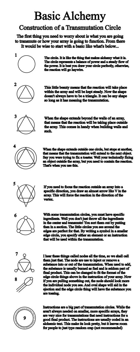 Basic alchemy Basic Alchemy, Alchemy Transmutation, Alchemy Recipes, Circle Meaning, Transmutation Circle, Alchemy Symbols, Full Metal Alchemist, Magic Circle, Fantasy Novels