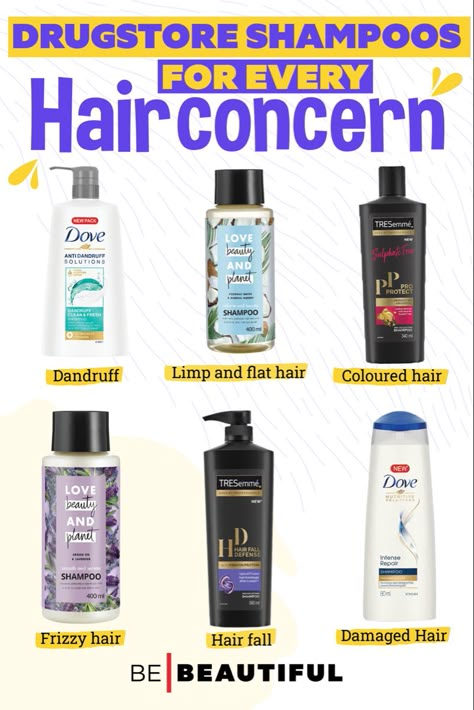 Best drugstore shampoos India Best Hair Shampoo, Best Shampoo For Hair, Drugstore Shampoo, Healthy Hair Products, Hair Care Remedies, Spray Moisturizer, Take Care Of Your Hair, Dry And Damaged Hair, Natural Skin Care Remedies