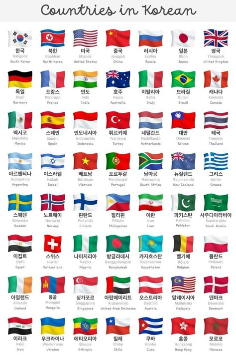 Countries In Korean, Korea Learning, South Korean Language, Korean Learning Apps, Korean Alphabet Hangul, Korea Name, Korean Verbs, Learning Korean Grammar, South Korea Flag