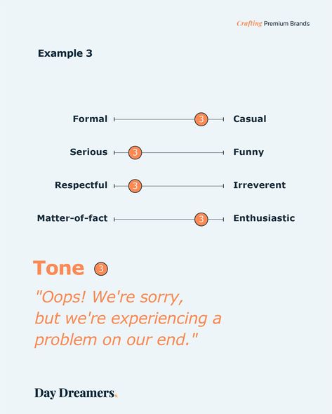 The tone of voice is the heartbeat of a brand, giving it a unique personality and making it instantly recognizable. It helps build emotional connections, ensuring messages are clear and engaging. A consistent and captivating tone fosters trust and loyalty, turning customers into devoted fans. . . #Branding #premiumbrand #luxurybrand #premiumbrand #branding #brand #brandidentity #branddesign #brandstrategy #brandingdesign #brandingagency #brandingidentity #brandingstrategy #logodesigner #log... Voice Tone, Trust And Loyalty, Tone Of Voice, Graphic Assets, Branding Agency, Emotional Connection, Premium Brands, Brand Strategy, In A Heartbeat