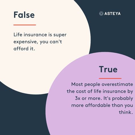 Insurance Social Media Posts, Health Insurance Infographic, Insurance Marketing Ideas, Life Insurance Sales, Life Insurance Marketing Ideas, Life Insurance Marketing, Real Estate Banner, Income Protection, Insurance Ads