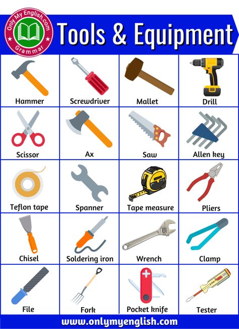 Tools Name: Complete List of Tools and Equipment Sewing Equipment Tools, Tools Vocabulary, Farm Tools And Equipment, Tools Name, Tool Poster, Password Cracking, Tools Theme, Bells Palsy, Tools List