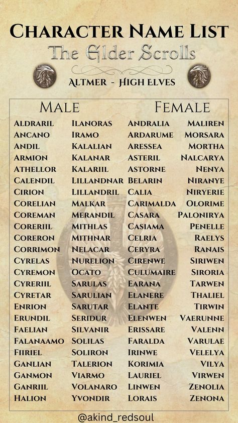 Fantasy Currency Names, Dnd Npc Names, Npc Names Dnd, Royal Character Names, Fantasy Nicknames, Necromancer Names, D&d Character Names, Skyrim Names Female, Evil Fantasy Names