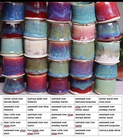 Glaze Amaco Combinations, Glaze Combos Ceramics, Spectrum Shino Glazes, Terra Color Glaze, Beautiful Glaze Combinations, Ceramics Glaze Recipes, Amico Glaze Combinations, Pottery Glaze Recipes Cone 6, Glaze Mixes Ceramics