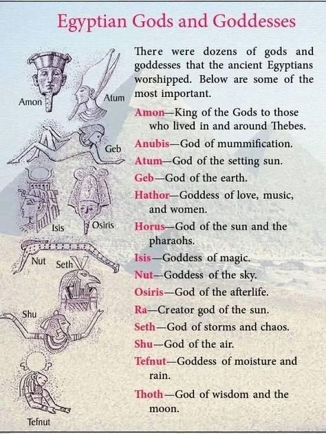 Aset Goddess Ancient Egypt, Anubis Witchcraft, Ancient Egyptian Magic, Nut Goddess, Horus Egyptian God, Egyptian Astrology, Egyptian Gods And Goddesses, Goddess Of Egypt, Egyptian Deities