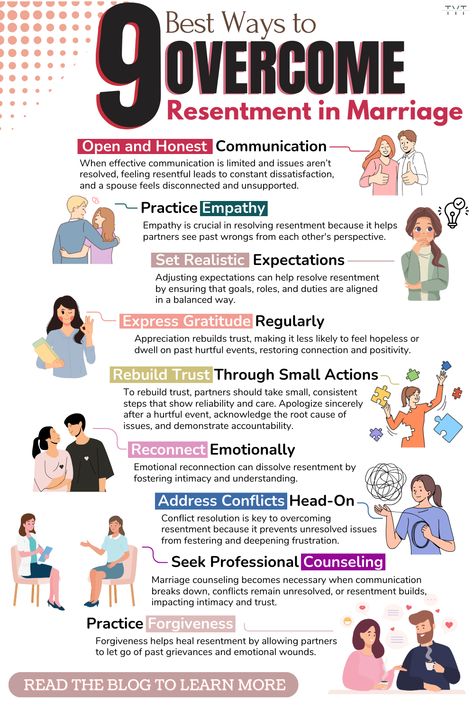 Yes, resentment can be fully overcome in a marriage with effort, commitment, and the willingness to grow together. While it may take time, couples can heal from resentment and rebuild a stronger, more fulfilling relationship. Read the blog to learn more. Rebuilding A Relationship, Resentment In Marriage, Premarital Counseling Questions, Rebuild Trust In A Relationship, Heathy Relationship, Godly Relationship Advice, Healing Marriage, Real Relationship Advice, Love Marriage Quotes