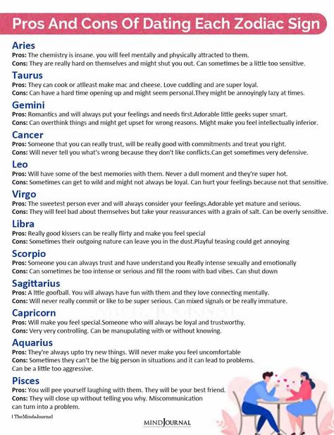 Signs + Dating Them #zodiacmeme #zodiaclove #dating #astrology Astrological Signs Dates, Horoscope Signs Dates, Astrology Signs Compatibility, Aquarius Leo, Astrology Signs Dates, Astrology Dates, Astrology Signs Aries, Astrology Meaning, Horoscope Tattoos