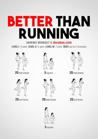 DAREBEE 2000+ Workouts Workouts To Get Faster At Sprinting, Athletic Workouts, Somatic Exercise, Intense Cardio Workout, Wellness Home, Run Faster, Quick Workout Routine, Workout Without Gym, Easy Yoga Workouts