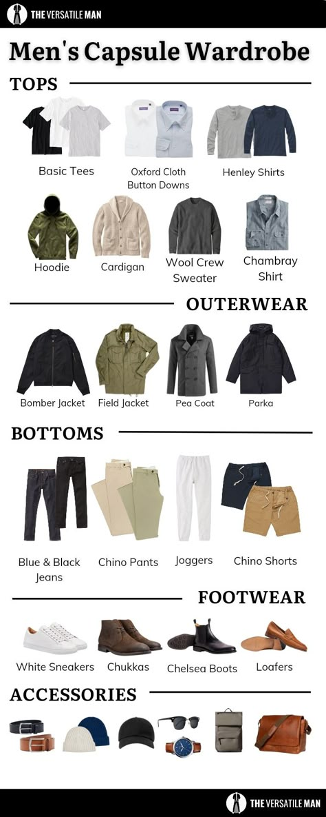 Men Staple Pieces, Mens Classic Capsule Wardrobe, Mens Fashion Staples, Wardrobe Staples For Men, Men Staple Wardrobe, Men's Wardrobe Essentials, Mens Basics Wardrobe, Mens Essentials Wardrobe, Men Essentials Wardrobe