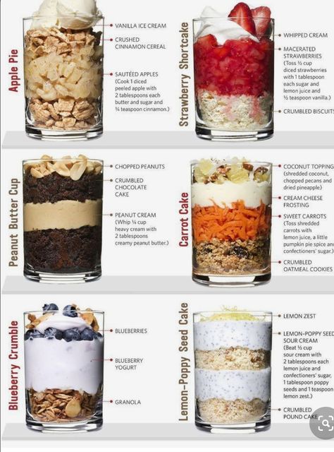 Shot Glass Desserts, Cream Cheese Frosting Cake, Dessert Shooters, Dessert Oreo, Mini Dessert Cups, Dessert Shots, Sweet Carrot, Dessert In A Jar, Mini Dessert