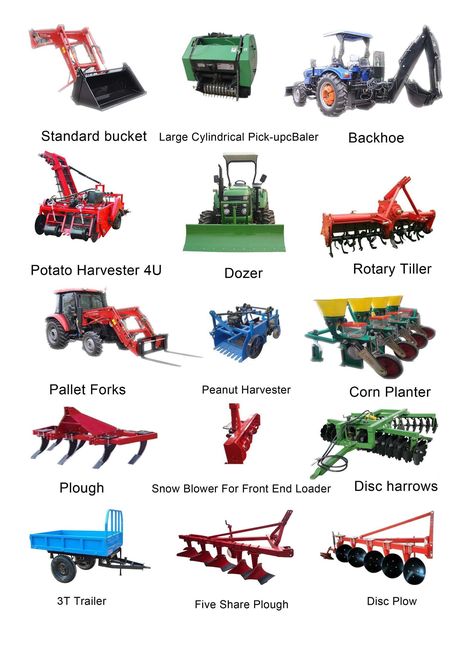 Modern Agriculture Machines, Farm Equipment And Their Uses, Farm Equipment Agriculture, Farming Ideas Agriculture, Agriculture Implements, Farm Tools And Equipment, Agriculture Pictures, Human Body Vocabulary, Agriculture Tools