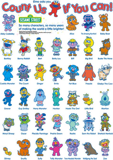 the characters names on Sesame Street ? ChaCha Answer: Sesame Street ... Elmo Characters, Hulk Character, Circus Characters, Sesame Street Muppets, Arte Grunge, Sesame Street Birthday Party, Sesame Street Characters, Fraggle Rock, Character Types