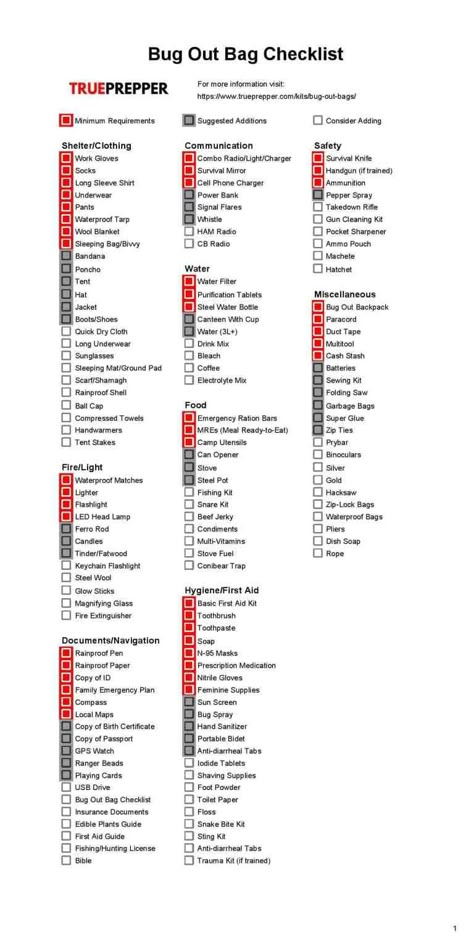 Bug Out Bag List, Guide, and Checklist [2024] | TruePrepper Bug Out Binder Printables, Checklist 2024, Bug Out Bag List, 1000 Lifehacks, Bug Out Bag Checklist, Survival Skills Emergency Preparedness, Bug Out Bags, Emergency Binder, Emergency Prepardness