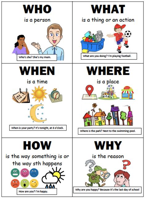 Wh Questions Kids, Wh Words, Teach English To Kids, English Activities For Kids, English Language Learning Grammar, Learning English For Kids, English Phonics, English Worksheets For Kids, Wh Questions