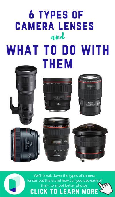 Photography Lenses Canon, Best Cameras For Photography Beginners, Photography Lingo, Camera Lenses Explained, Best Professional Camera, Types Of Camera, Beginner Photography Camera, Best Cameras For Photography, Foto Canon