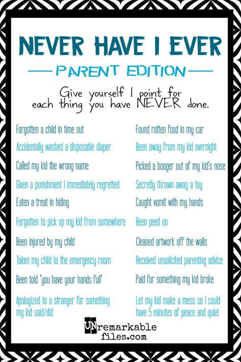 What was your score? I got a 1. Click for more "Never Have I Ever"s and see how you stack up.  {posted @ Unremarkable Files} Moms' Night Out, Games For Moms, Moms Night, Mom Group, Never Never, Bad Moms, Ice Breaker, Virtual Baby Shower, Never Have I Ever