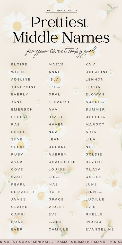 On the hunt for middle names for girls? These unique baby girl names are totally modern, but ridiculously pretty - and as a professional baby names writer, they're my top picks! Book Character Last Names Ideas, Last Names For Girls Unique, Cool Names For Girls Unique, Unisex Middle Names, Girls Unique Names, Unique Names Girl, Ideas Name For Girl, Pretty Names For Girls Ideas, Rhiannon Ashlee