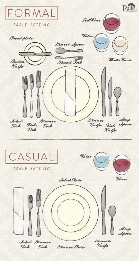 Learn the rules of table setting and pick the kind of table you want. | 18 Cheat Sheets That'll Help You Survive Christmas Table Setting Guide, Table Setting Etiquette, Diy Esstisch, Surviving Christmas, Resepi Biskut, Table Etiquette, Diy Dining Table, Table Manners, Etiquette And Manners