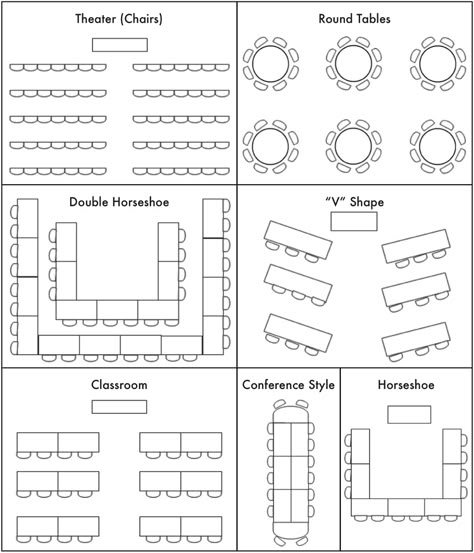 Conference Room Layout, Meeting Room Layout, Seating Chart Classroom, Conference Room Design, Classroom Arrangement, Meeting Room Design, Corner Sofa Design, Classroom Layout, School Interior