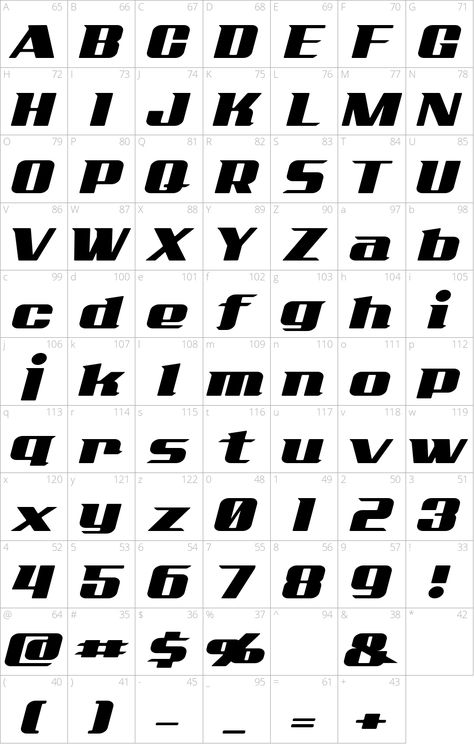 Acubi Font, Tech Font Design, Y2k Tech Graphics, Y2k Fonts Alphabet, Y2k Numbers, Scifi Font, Canva Wedding Fonts, Y2k Letters, Cyberpunk Font