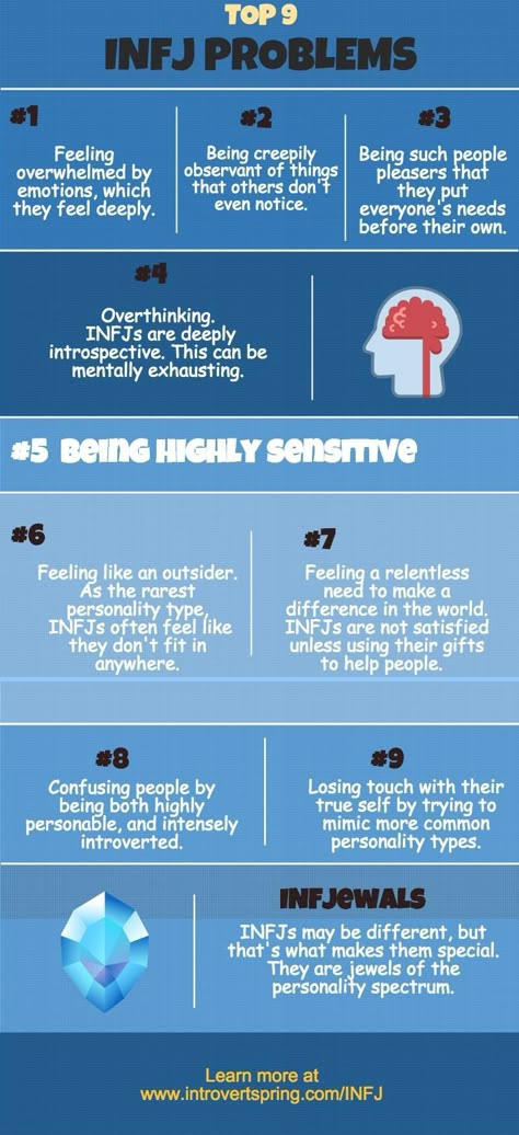 Top 9 INFJ Problems Infographic - Introvert Spring Myers Briggs Infj, Infj Problems, Infj Isfj, Intj And Infj, Infj Type, Meyers Briggs, Infj Intj, Infp Infj, Infj Mbti