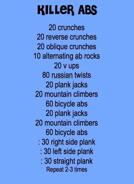 Crossfit Ab Workout, Free Workout Programs, Killer Ab Workouts, Killer Abs, Best Ab Workout, Popular Workouts, Abs Workout For Women, Ab Workout At Home, Body Workout Plan