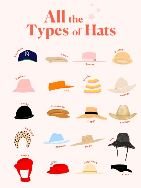 Fact: You Are a Hat Person, Now Here Are All the Hats You Should Wear- Cosmopolitan.com Hat Design Ideas Fashion, Hats With No Top, Styling Hats Women, Hat Ideas For Women, Seashell Aesthetic, Cap Types, Hat Design Ideas, Types Of Hats For Women, Unusual Hats