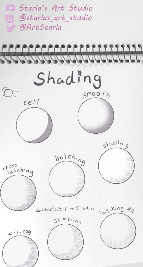 Shading Types Tutorial: Here is a drawing of a few different ways to shade a drawing. Examples given are cell, smooth, stippling, hatching, hatching 2, cross hatching, scumbling, and zig-zag. For more tips and explanations, visit the video linked to this pin! (Drawn by Starla's Art Studio YT) #references #digitalart #shading #tutorials #sketches #referencepage Drawing Eyes, Couple Drawing, Drawing Examples, Drawing Help, Shading Techniques, Cross Hatching, Drawing Faces, Stippling, Drawing Stuff