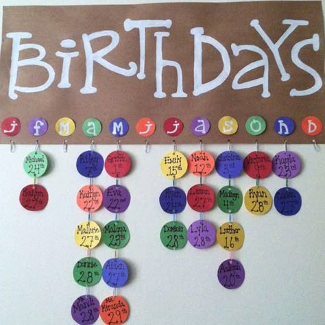 25 Awesome Birthday Board Ideas For Your Classroom Birthday Boards Classroom Preschool, Birthday Board Ideas, Family Birthdays Sign, Birthday Board Diy, Lds Crafts, Preschool Birthday, Birthday Board Classroom, Birthday Chart, Birthday Boards