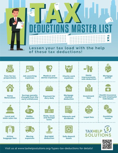 The Master List of All Types of Tax Deductions | Tax time is just a few months away and it helps to know the types of tax deductions that help people save some money. Be in the know come tax season. 1099 Taxes Tips, 1099 Tax Deductions, Small Business Tax Deductions List, Tax Prep Checklist, Tax Deductions List, Taxes Tips, Income Tax Preparation, Prep Checklist, Business Tax Deductions